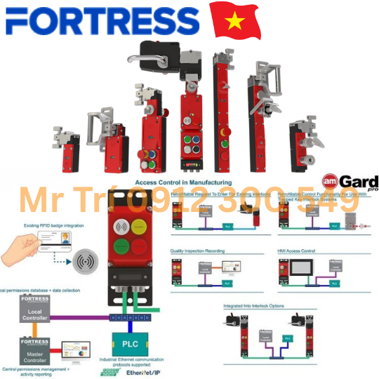 Fortress interlocks Viet Nam - Giải pháp interlocks thương hiệu ...