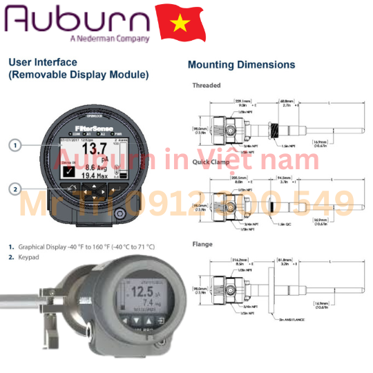 Giải Pháp đo hạt bụi PM1PRO Auburn, DyanCHARGE™ PM 1 PRO Auburn ...
