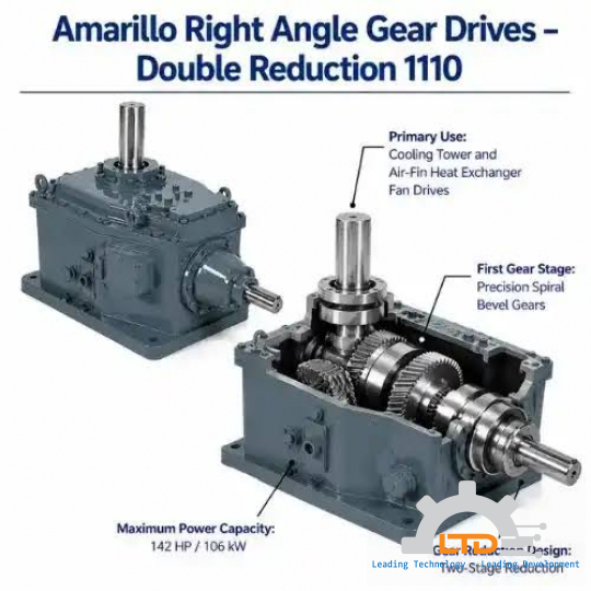Bộ giảm tốc Amarillo FD-1110 Việt Nam, Gear Reducer FD-1110 Amarillo Việt Nam (1)