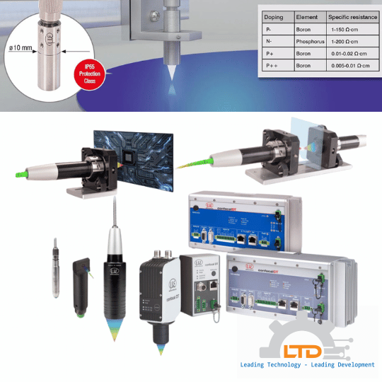 Cảm biến nanomet IMS5420MP-TH24 Micro epsilon VietNam, LTD đại lý Micro epsilon
