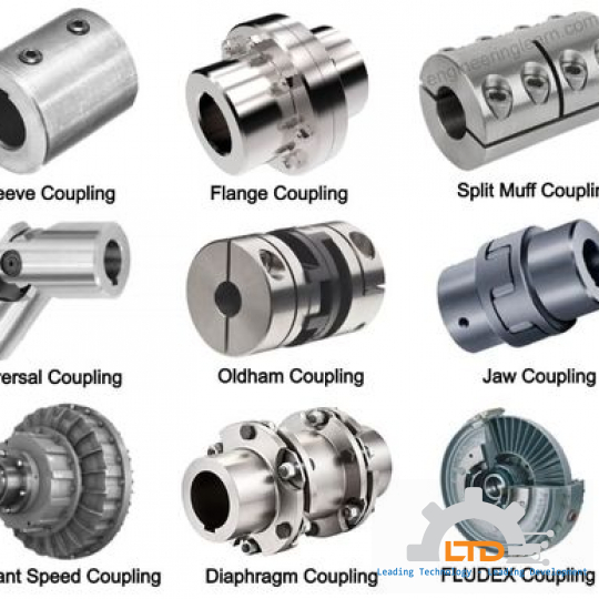 Coupling Encoder là gì? Ứng dụng, phân loại và giải pháp Coupling chính xác cao R+W (1)