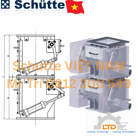 Double flap valve DFG-SH, DFG-FH Schutte Industrieservice Việt Nam