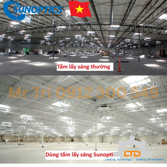 Sunoptics Signature™ Series Skylights – High-Performance Daylighting Solution for Industrial Buildings