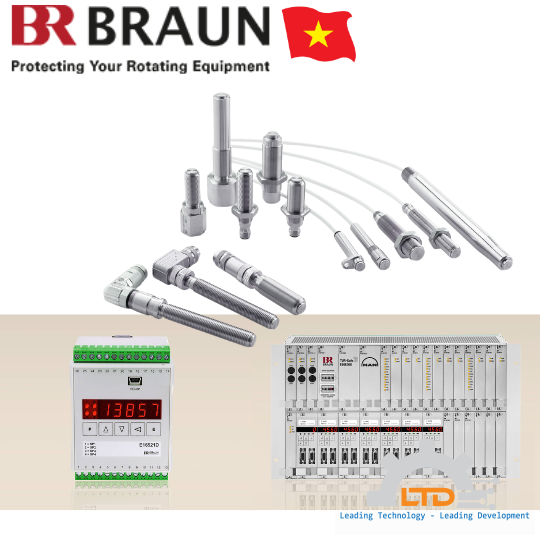 Thiết bị giám sát tốc độ D124.1S2U1 D224.11S2 D225.12 D421.52U1M-G BRAUN Industrie-Elektronik Đức tại Việt nam
