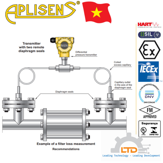 APR-2000ALW/HART APLISENS – Tích hợp HART cho phép cấu hình và hiệu chuẩn từ xa APC-2000ALW APLISENS Việt Nam