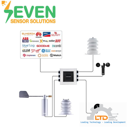 3S-RG SEVEN - Cảm biến đo lượng mưa 3S-RG SEVEN VIỆT NAM