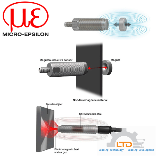 Cảm biến từ MDS-35 MDS-45 Micro epsilon VietNam, LTD đại lý Micro epsilon