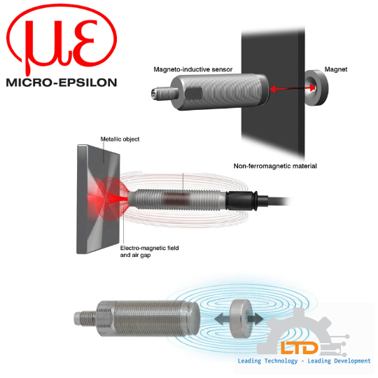 Cảm biến từ MDS-45-M18-SA MDS-45-M18-SA(01) MDS-45-M18-HP-SA MDS-45-M30-SA Micro epsilon VietNam, LTD đại lý Micro epsilon