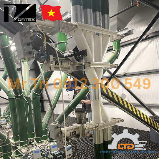 DRX-2CS-MG-PET Vortex USA - Van cổng chuyển hướng 4 ngả cho vật liệu hạt - bột - khí đến từ Mỹ