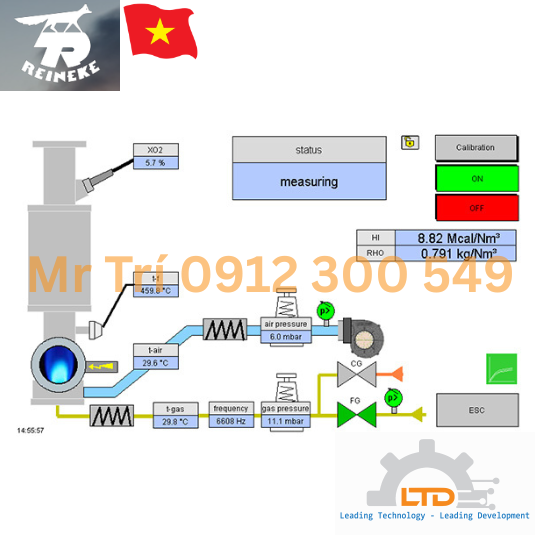 Hệ thống đo khí RBM 2000 RBM 3000 RBM System REINEKE GmbH Việt Nam,  Gas Measuring System REINEKE GmbH Việt Nam