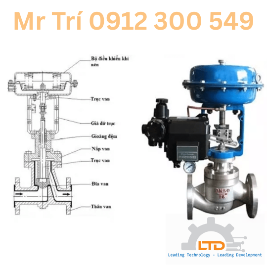Actuator Globe Valves Control S&S Valve Co., Ltd, SnS Valve – Actuator Globe Valves Control Hàn Quốc