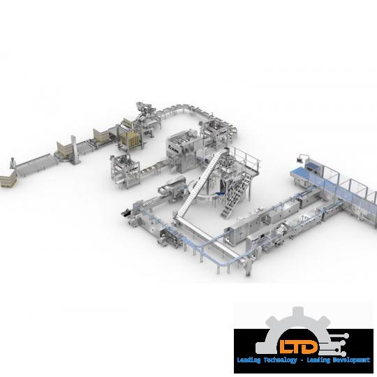 Motion Control là gì? Ứng dụng trong Tự động hóa và Công nghiệp?