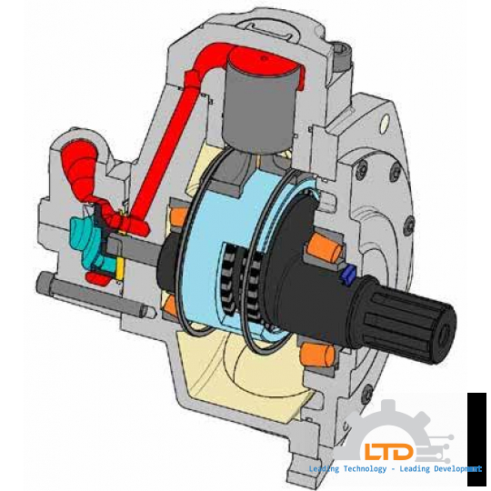 MOTOR Motor IAM 80 IAM 100 ITALGROUP Việt Nam