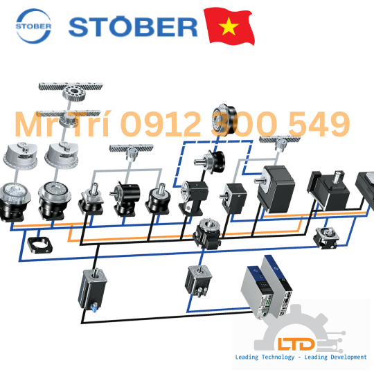Synchronous Servo Geared Motors EZ404UDAAC5P116 STOBER VIỆT NAM - LTĐ ĐẠI LÝ PHÂN PHỐI EZ404UDAAC5P116 STOBER TẠI VIỆT NAM