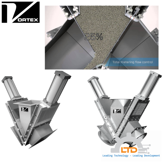Van Chia Hướng cho ngành bột hãng Vortex, Divert valve Vortex USA tại Viet Nam