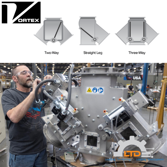 Directional Valve for Powder Handling Industry Vortex, Divert valve Vortex USA tại Viet Nam