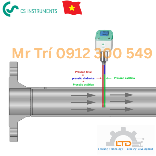Thermal mass flow VA570-100-PN40-316L-MTM, VA570-200-PN16-304-VT CS-instruments Việt nam