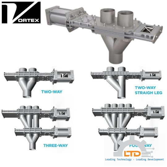 Gate Valve GRA04-F-S4-MG-PET W/ DVC4 5X5-MG Vortex Global Việt Nam